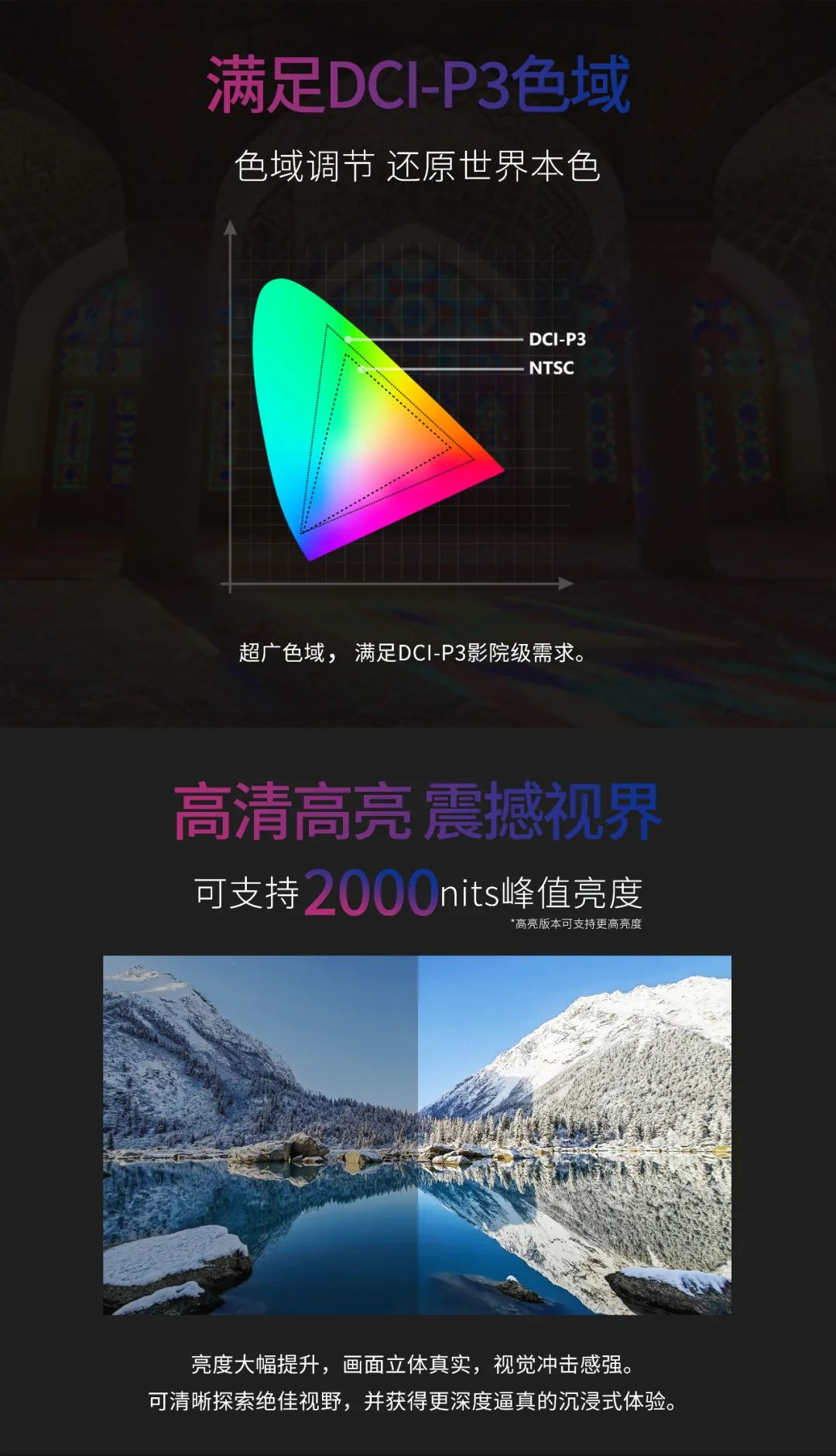 一期一会 | 一图读懂问鼎娱乐app·利晶MIP新品系列