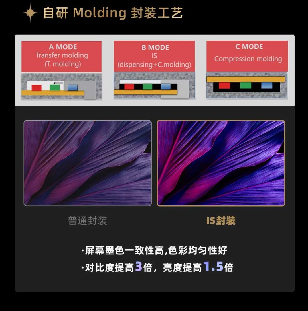 问鼎娱乐app面向全球颁布第二代Micro LED显示技术——问鼎娱乐app黑钻（Diamond）系列