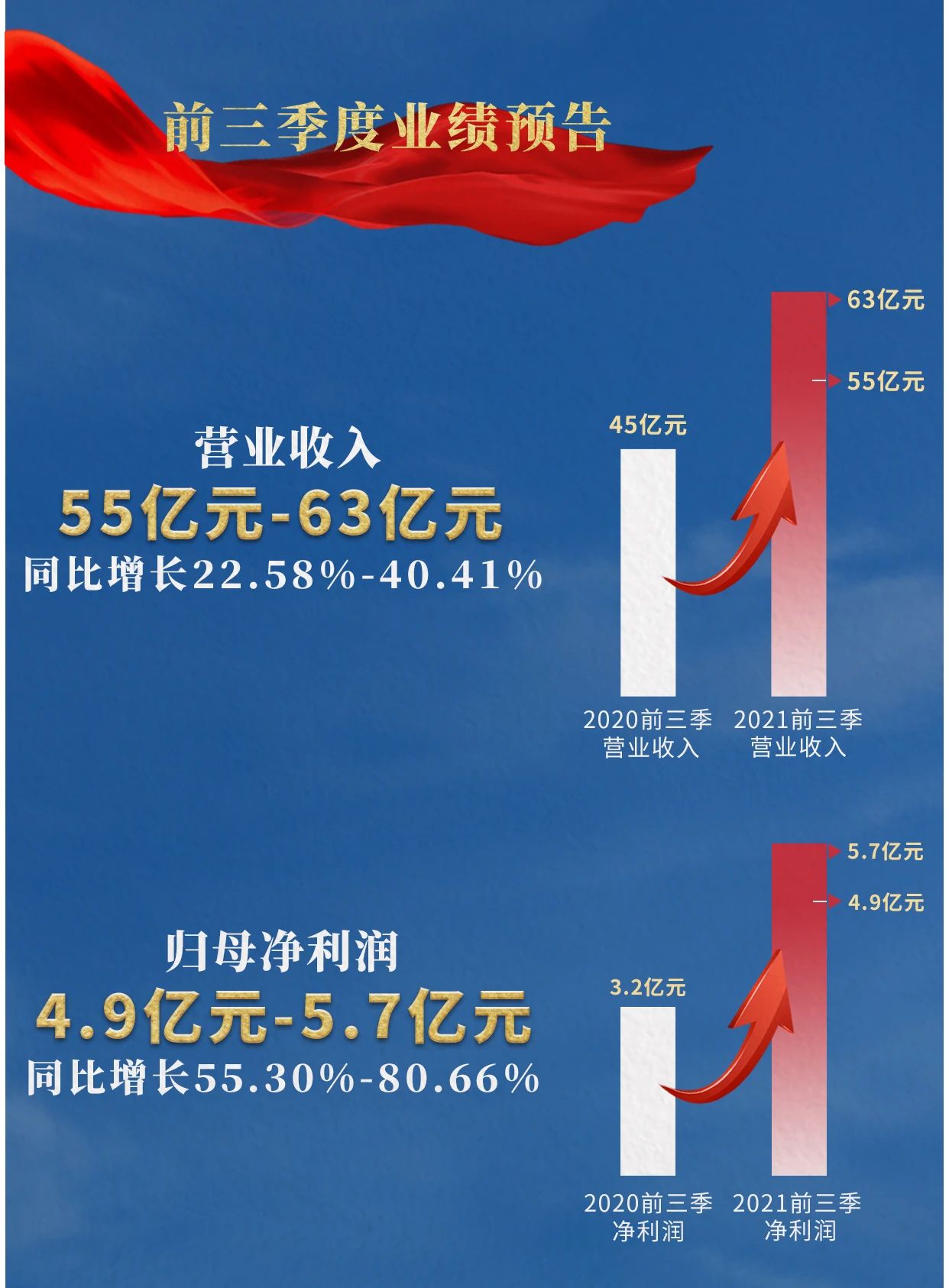 问鼎娱乐app(中国)官网下载入口