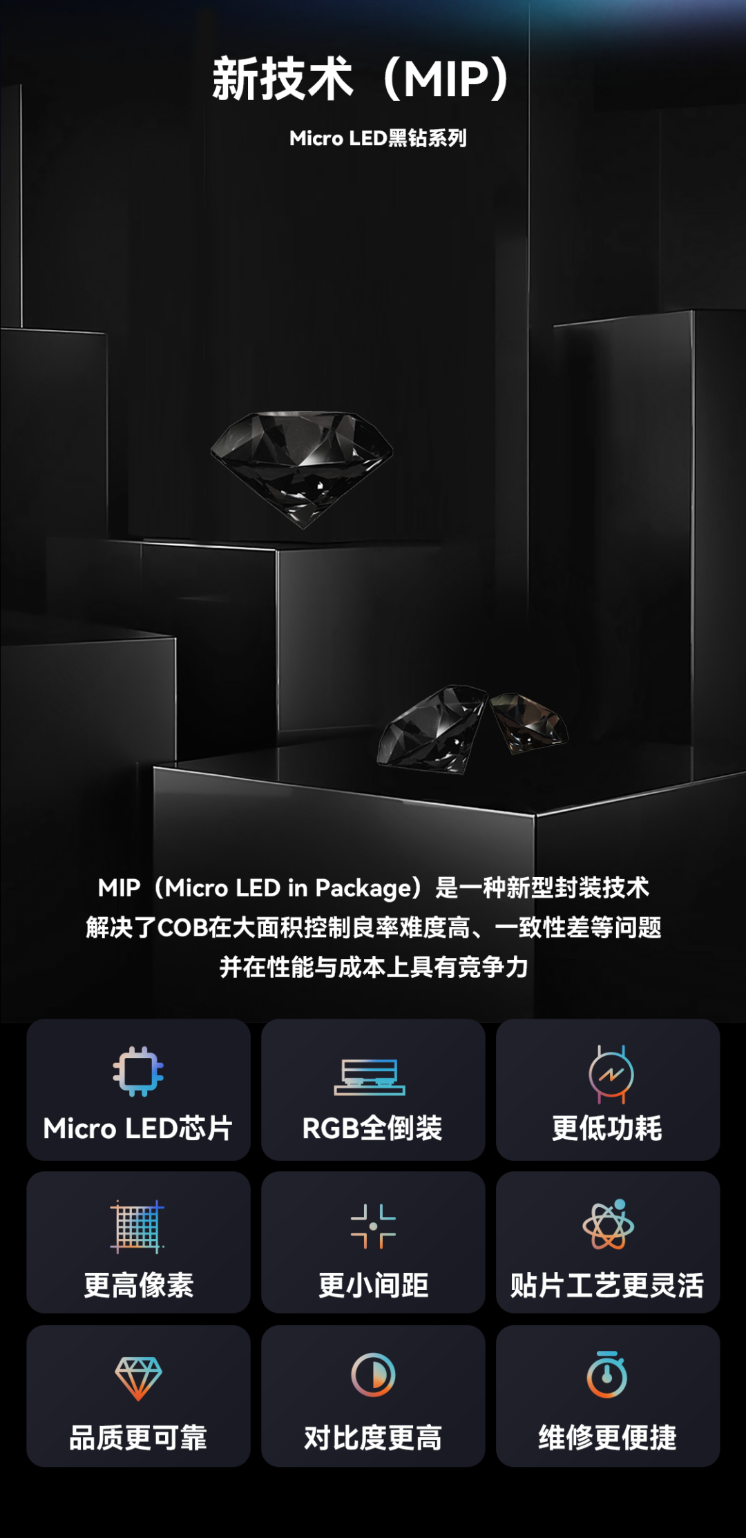 一期一会 | 问鼎娱乐app创新利用技术集锦