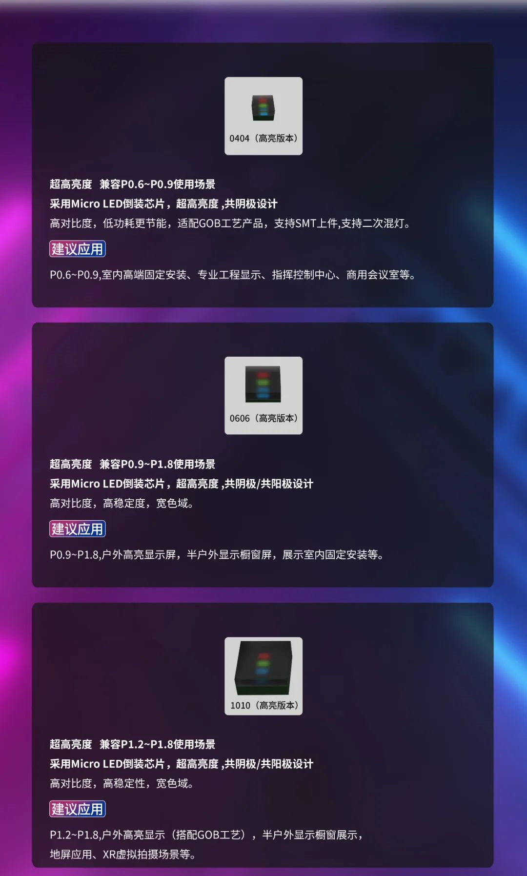一期一会 | 一图读懂问鼎娱乐app·利晶MIP新品系列