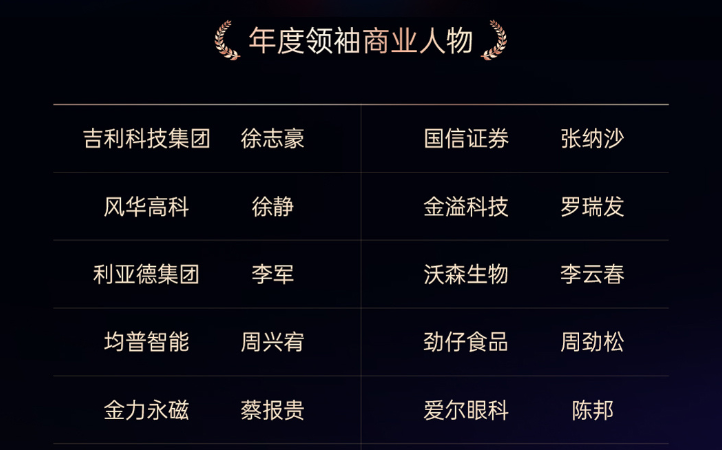 问鼎娱乐app(中国)官网下载入口
