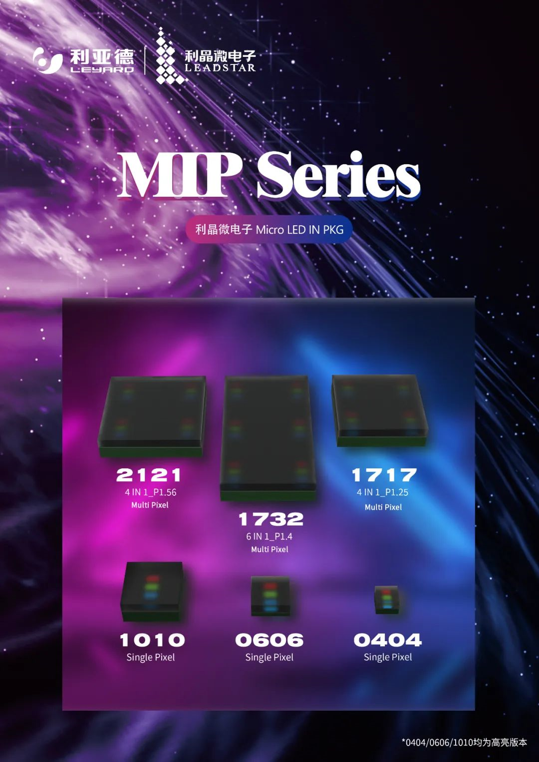 一期一会 | 一图读懂问鼎娱乐app·利晶MIP新品系列