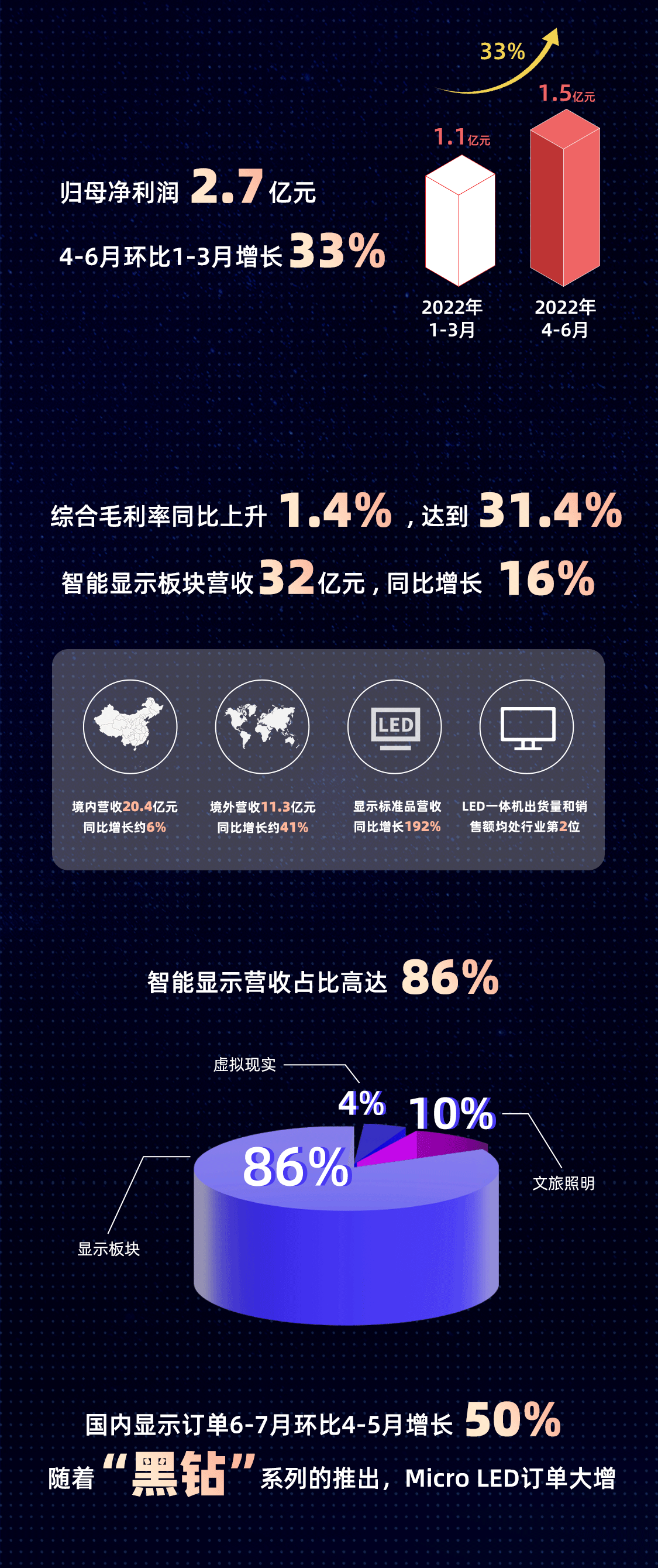 问鼎娱乐app(中国)官网下载入口