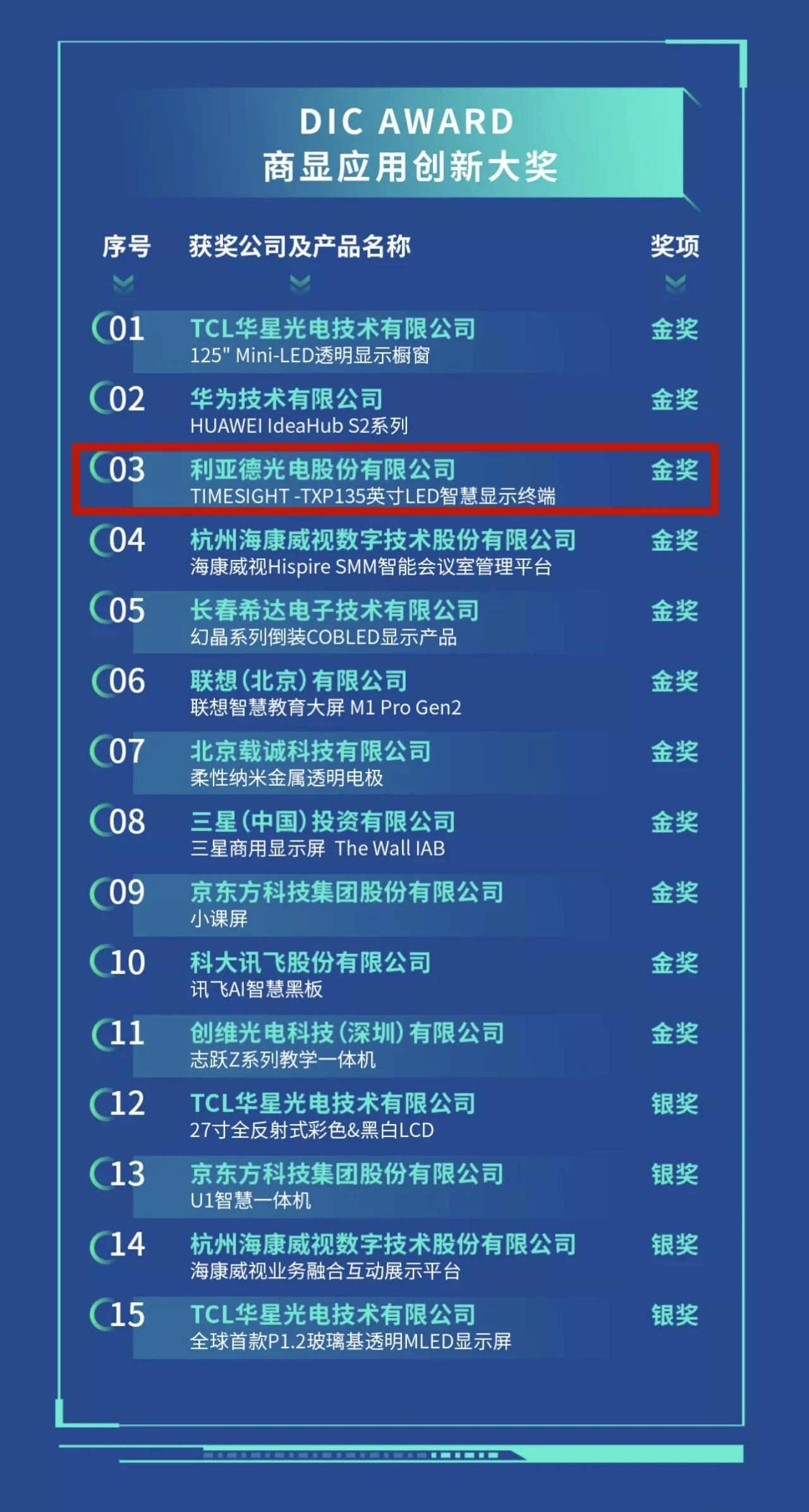 问鼎娱乐app(中国)官网下载入口