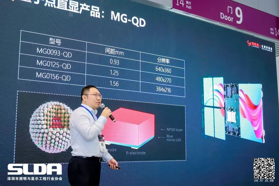 技术创新与行业尺度引领，问鼎娱乐app亮相国际新型显示大会