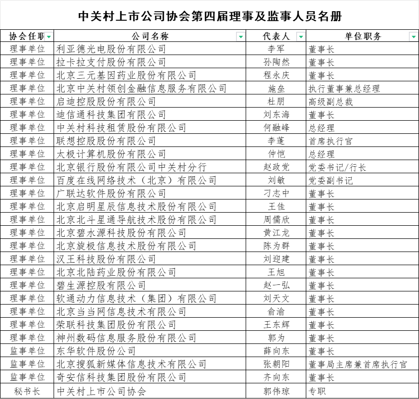 问鼎娱乐app(中国)官网下载入口