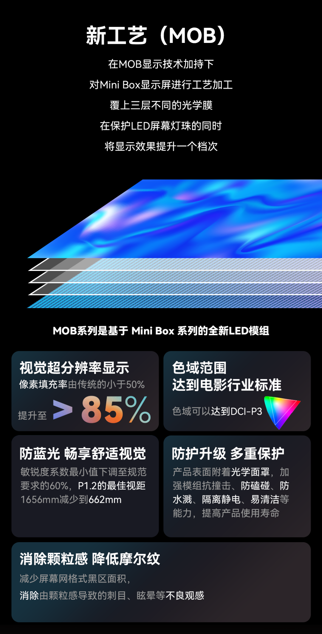 一期一会 | 问鼎娱乐app创新利用技术集锦