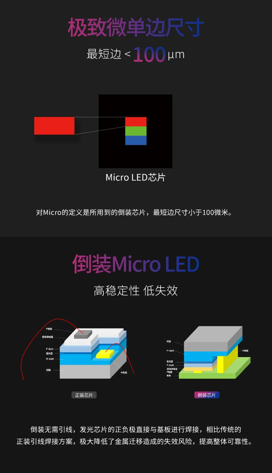 一期一会 | 一图读懂问鼎娱乐app·利晶MIP新品系列