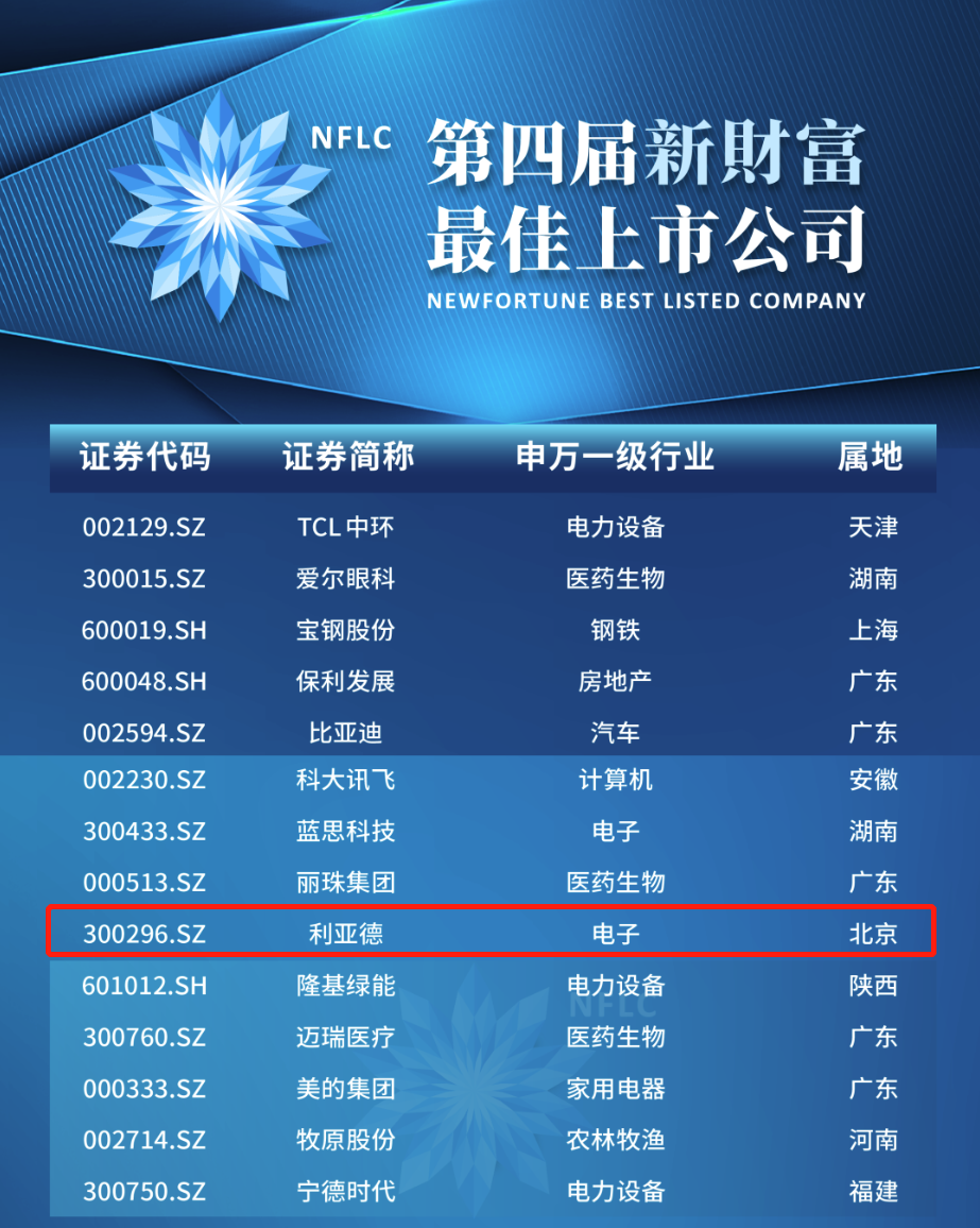 问鼎娱乐app(中国)官网下载入口