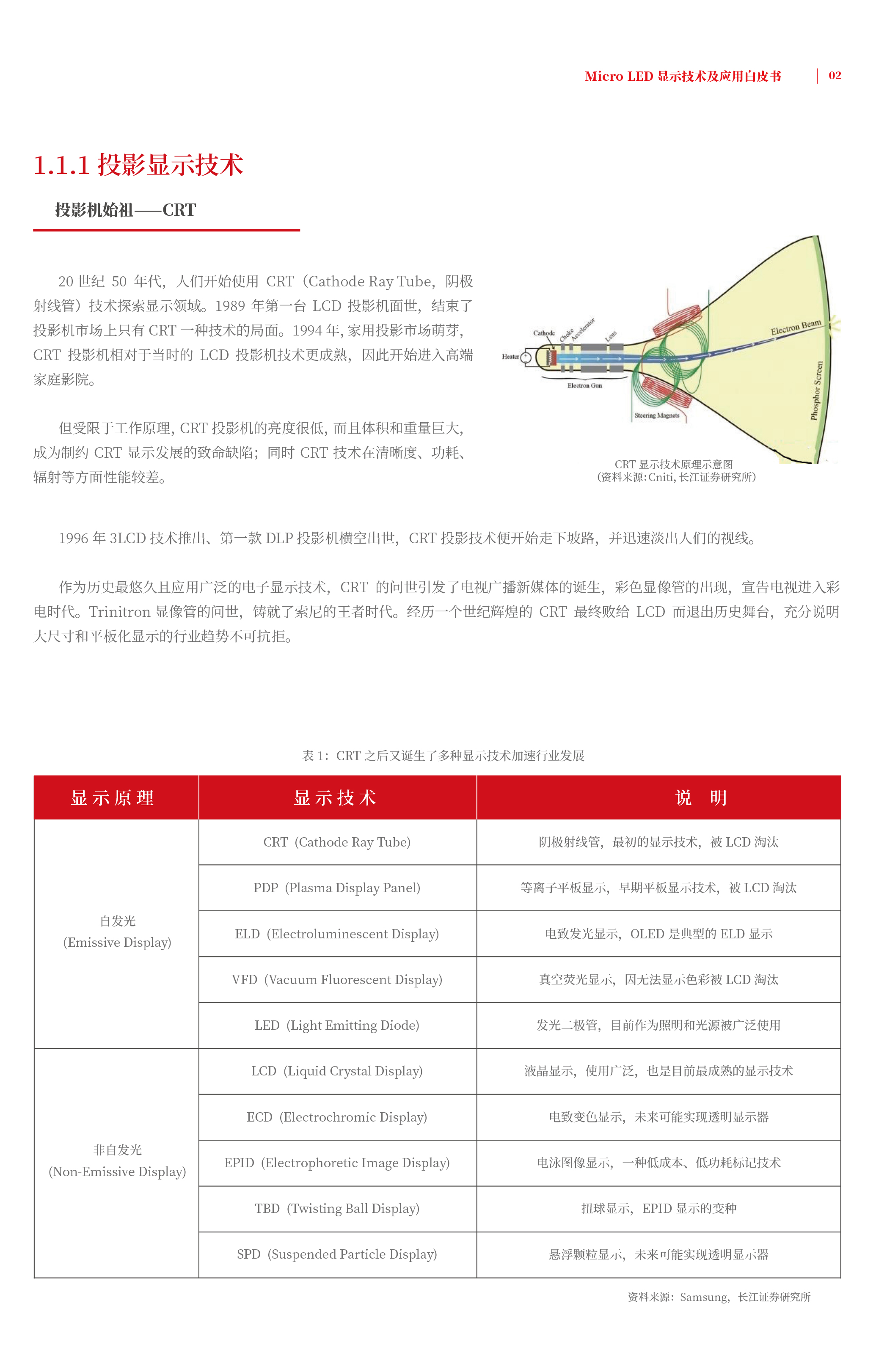 问鼎娱乐app(中国)官网下载入口