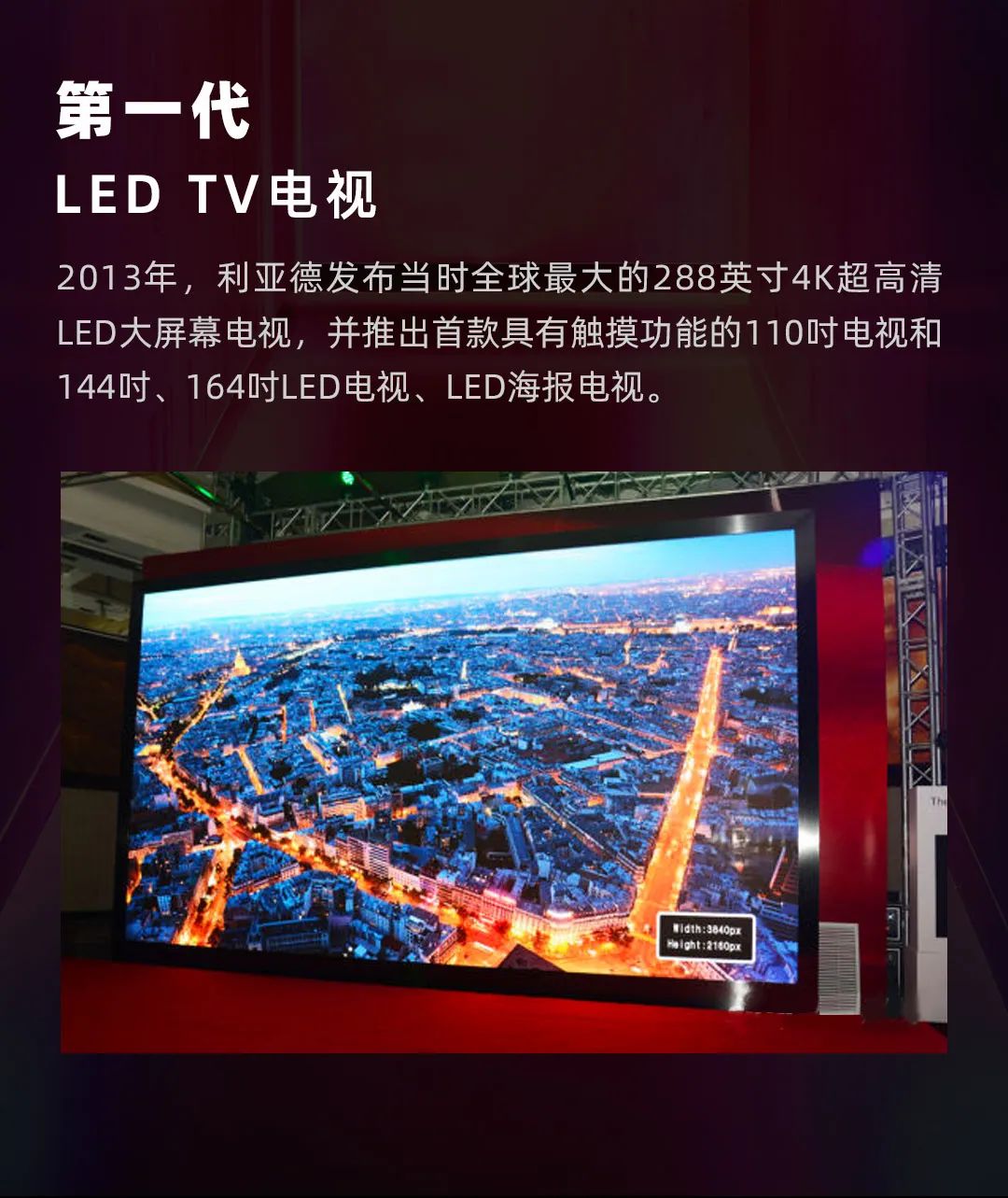 问鼎娱乐app Leyard LED一体机的前世今生