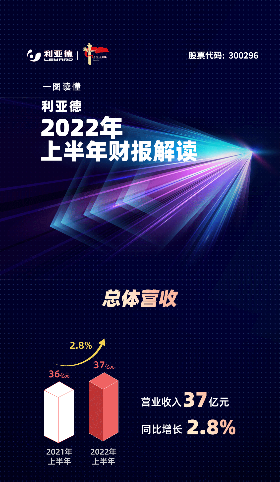 问鼎娱乐app(中国)官网下载入口