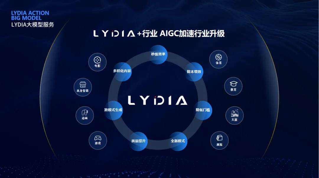 问鼎娱乐app(中国)官网下载入口