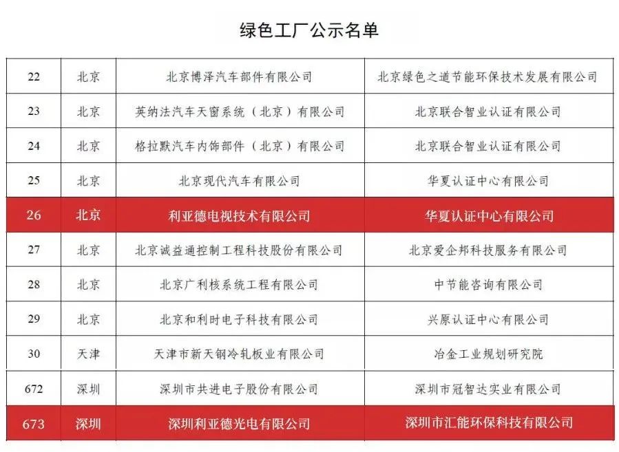 问鼎娱乐app(中国)官网下载入口