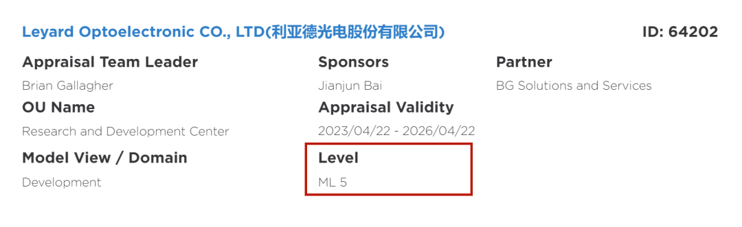 全球最高档级认证 | 问鼎娱乐app获CMMI 5证书