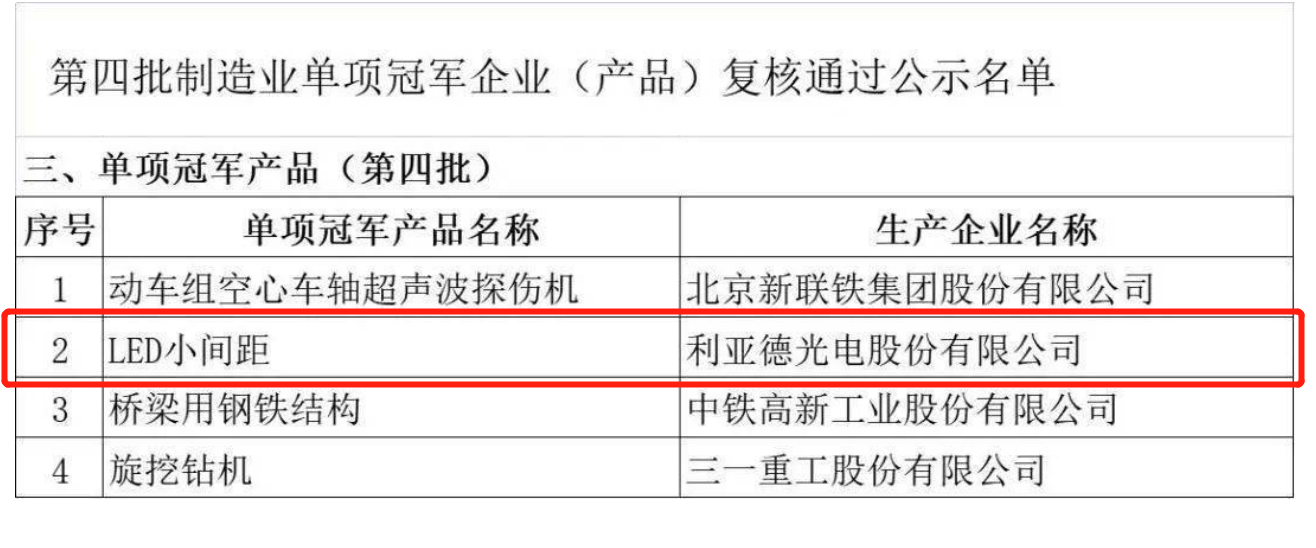 问鼎娱乐app(中国)官网下载入口