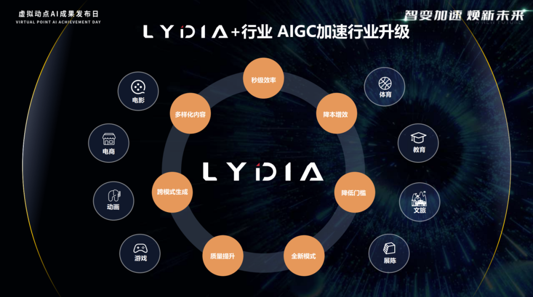 问鼎娱乐app(中国)官网下载入口