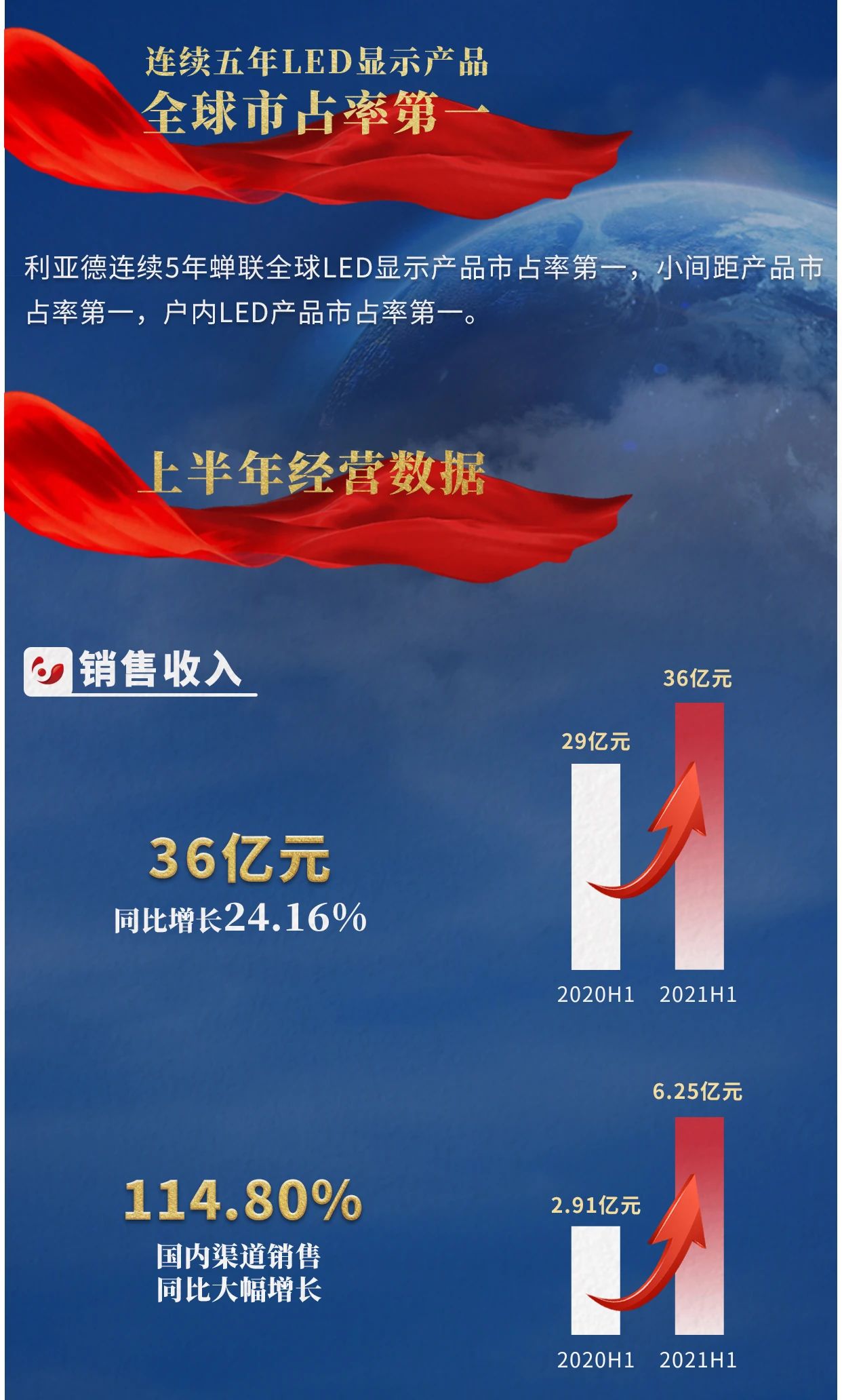问鼎娱乐app(中国)官网下载入口