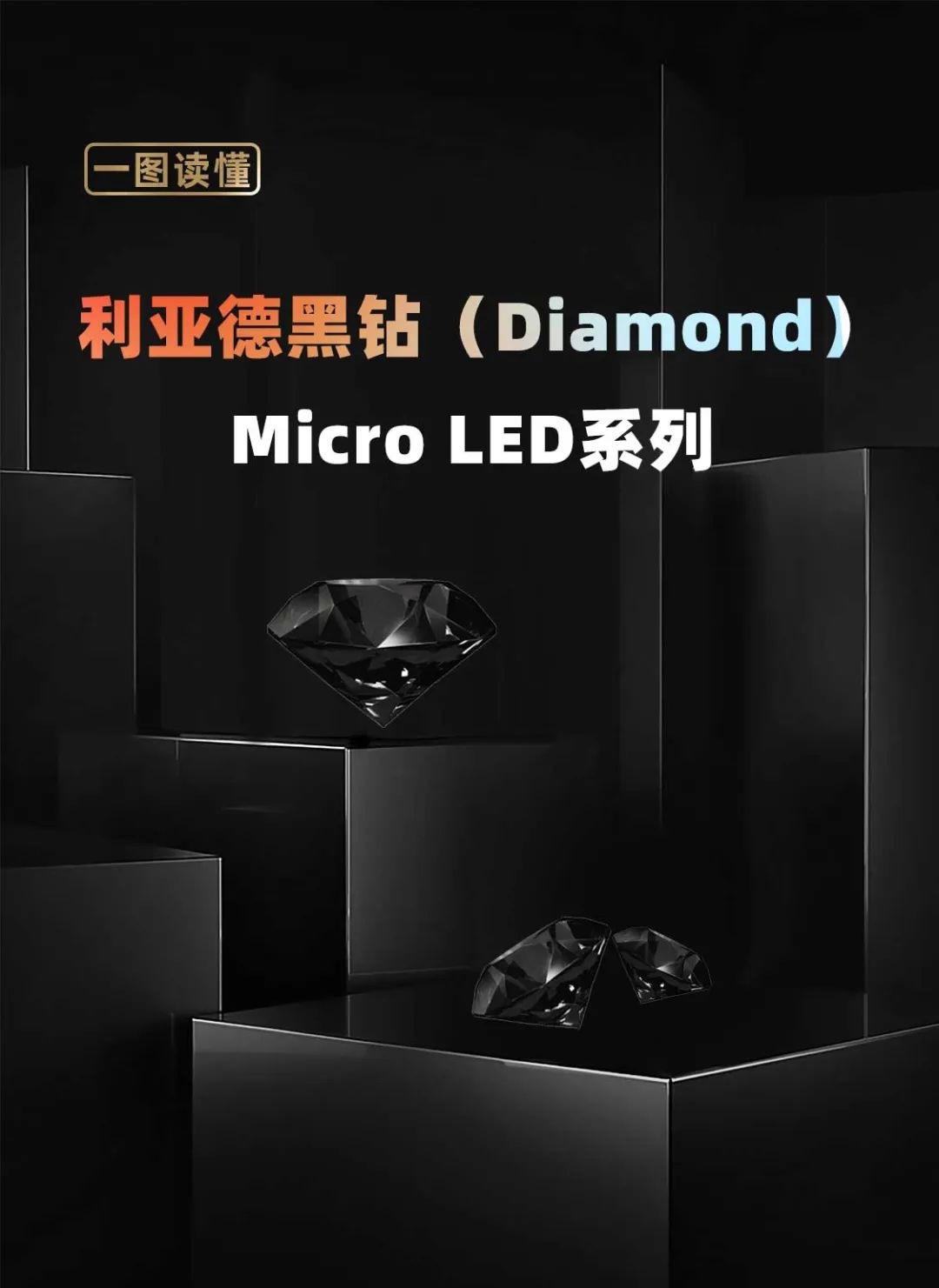 问鼎娱乐app面向全球颁布第二代Micro LED显示技术——问鼎娱乐app黑钻（Diamond）系列