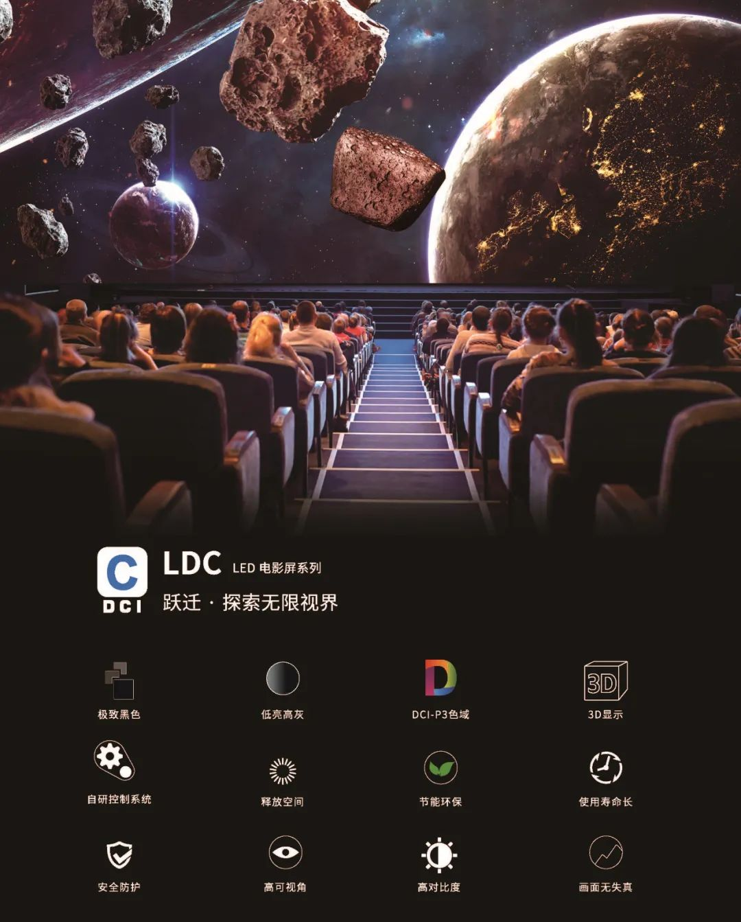 “自研+合作”全面着花，问鼎娱乐app成业内LED电影屏通过DCI认证最多企业