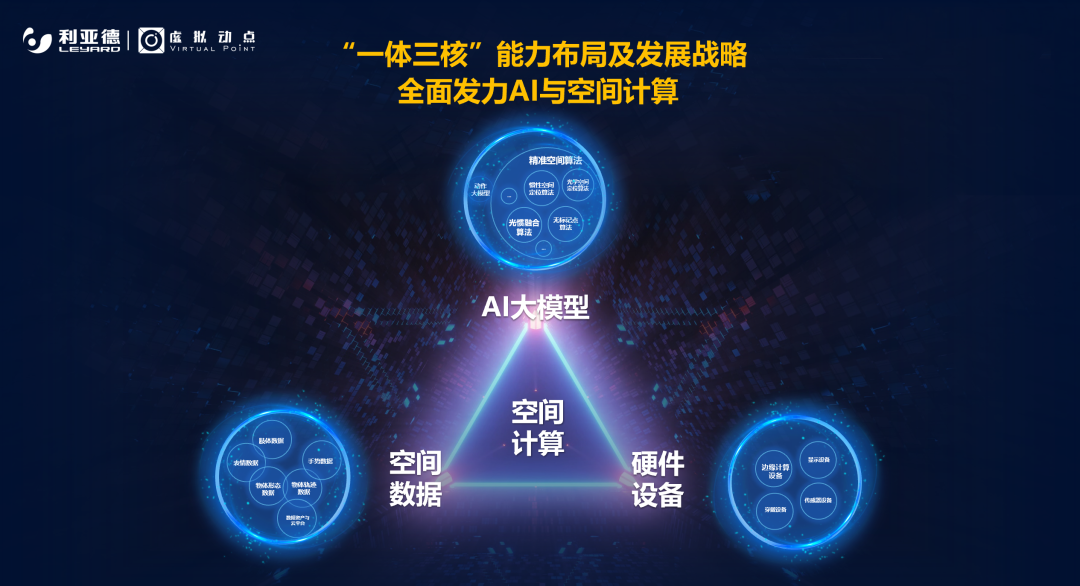 强强结合 | 问鼎娱乐app·虚构动点携手京东科技开启AI新征程