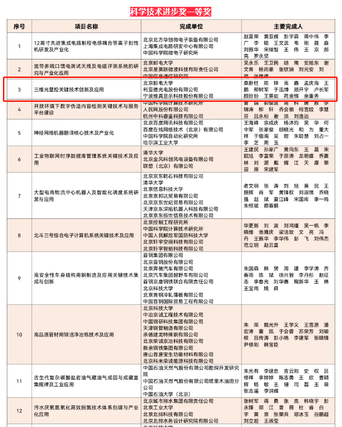 问鼎娱乐app(中国)官网下载入口