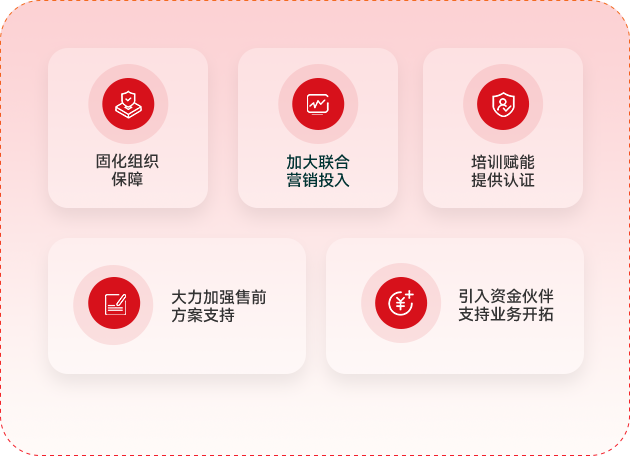 生态战术