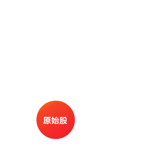 问鼎娱乐app(中国)官网下载入口